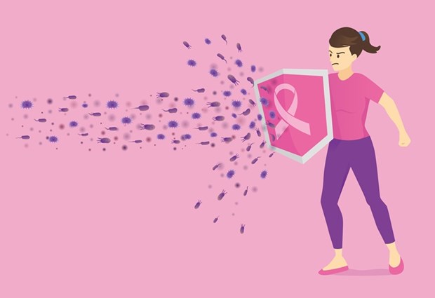 10 mẹo phòng tránh căn bệnh ung thư vú mà phụ nữ cần biết