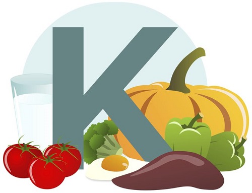 Có 3 loại Vitamin K phổ biến: K1, K2, K3